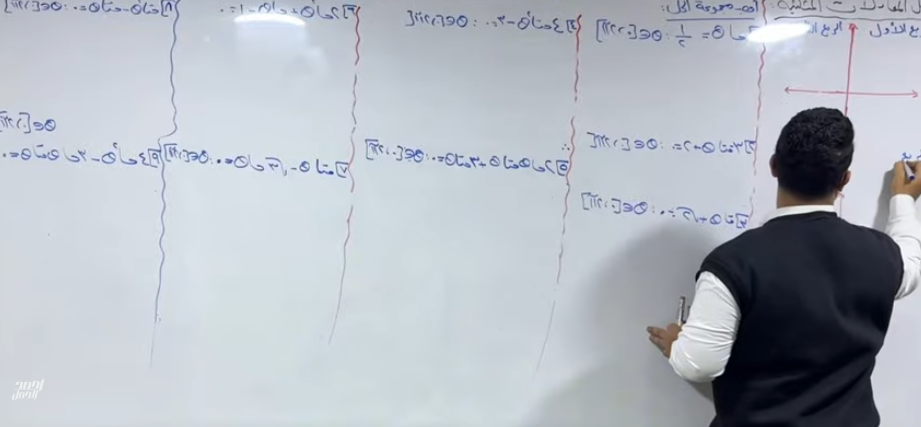 الصف الاول الثانوي – حساب مثلثات – حل المعادلات المثلثية ( الجزء الاول )