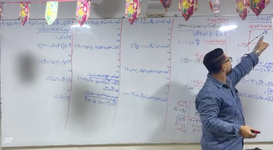 الصف الاول الثانوي/الوحدة الاولي هندسة /الدرس الثاني / المتجهات (الجزء الاول )