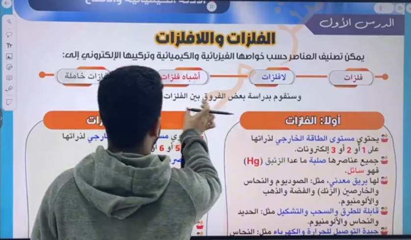 الدرس الاول علوم اولي اعدادي