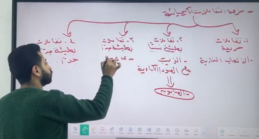 شرح الدرس الثاني الوحده الاولي -تالته اعدادي الترم الثاني (علوم)