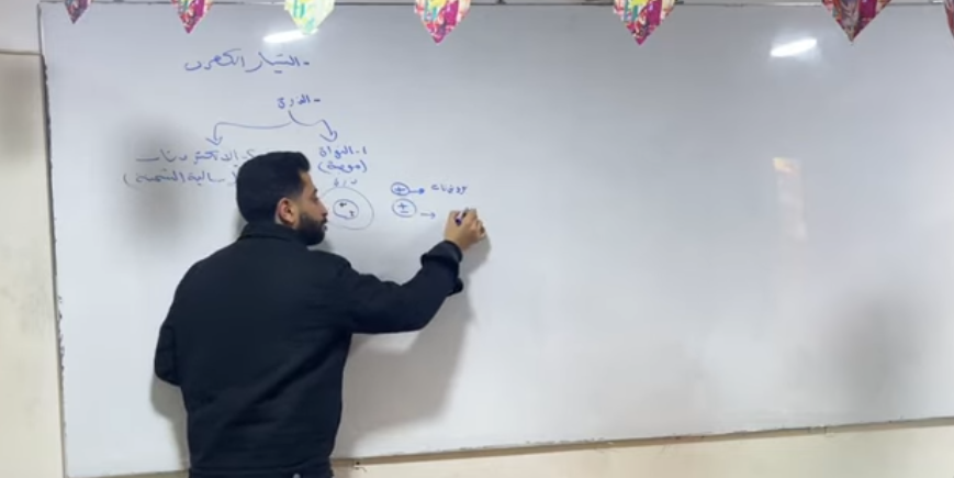 تالته اعدادي (التيار الكهربي) -الدرس الاول الوحده الثانيه الترم التاني